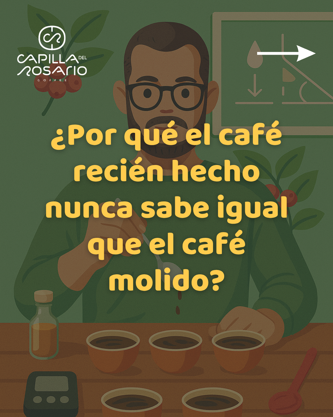 Why does brewed coffee never tastes like freshly ground coffee smells?